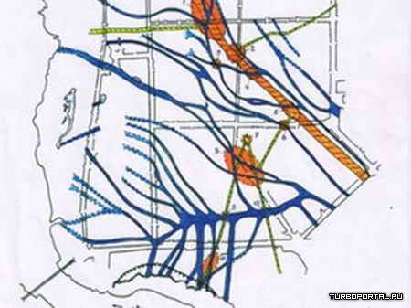 ������������� ���� � ��� ��� ����������?