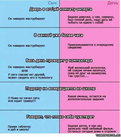 ��� ������ ��������