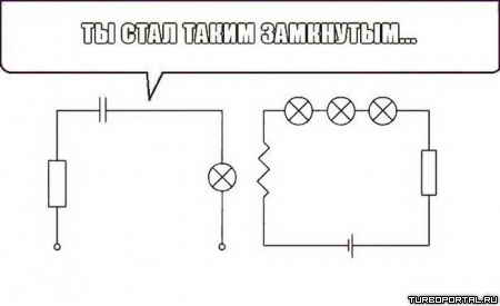 �� ���� ����� ���������