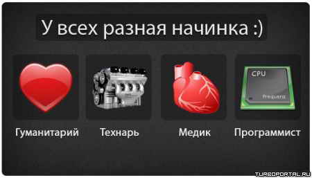 � ���� ������ �������