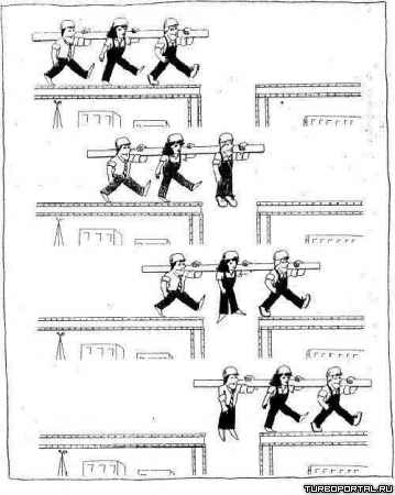 �����, ������ ��������� � ���������