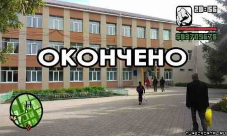 Окончено (потрачено) Окончено (потрачено)