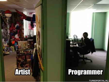 ������ � �����������