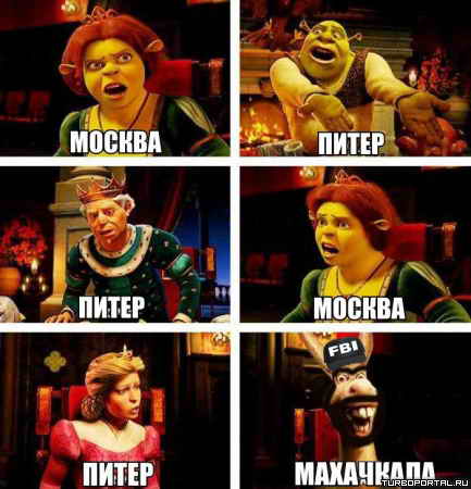 ������, �����, ������, ��������� (������)