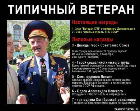 �������� �������