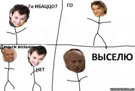 ������ ��� ���� � ����� ��������