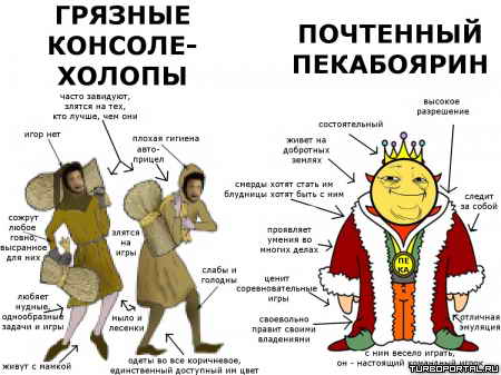 ������� �������-������ � �������� ����������