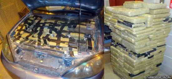 ���������� ������������ �����������