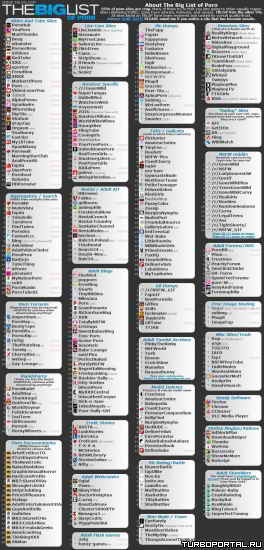 ������ ������ �����������