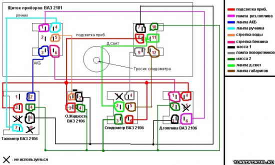 ��������� ������ � ������� BMW e30 � �������� ��� 2101-011-013