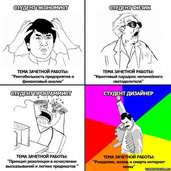 �������-�������� ����������