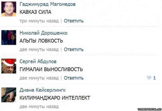 ������ ���� - ����� �������� - ������� ������������ - ������������ ���������