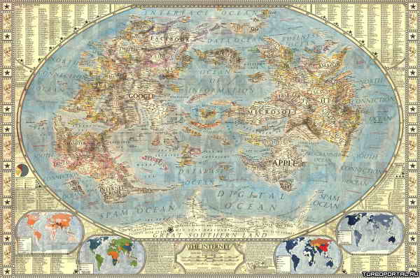 �������������� ����� ������� ���������