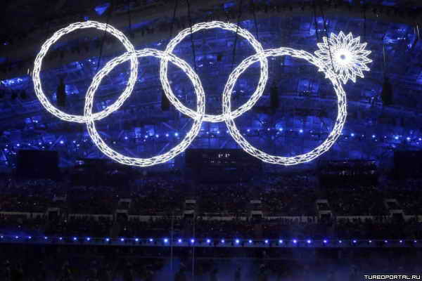 ����������� �������� �� ���������� � ������