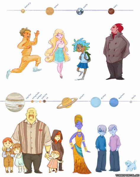 ���� �� ������� ��������� ������� ���� ������