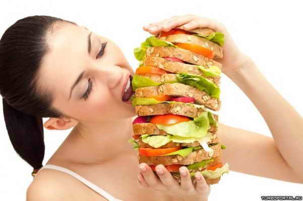 Связь между питанием человека и типом его поведения Связь между питанием человека и типом его поведения