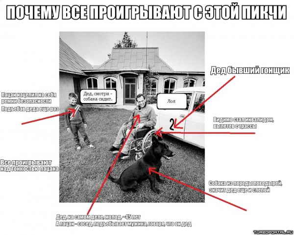 ������ ��� ����������� � ���� �����