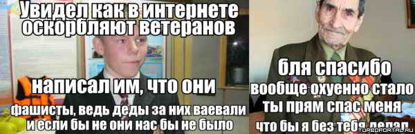 �������� �������� �������� � ���������