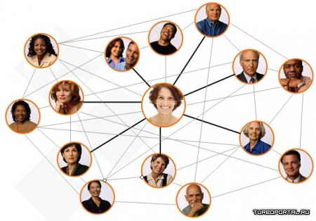 ��� ������� ������ �����?